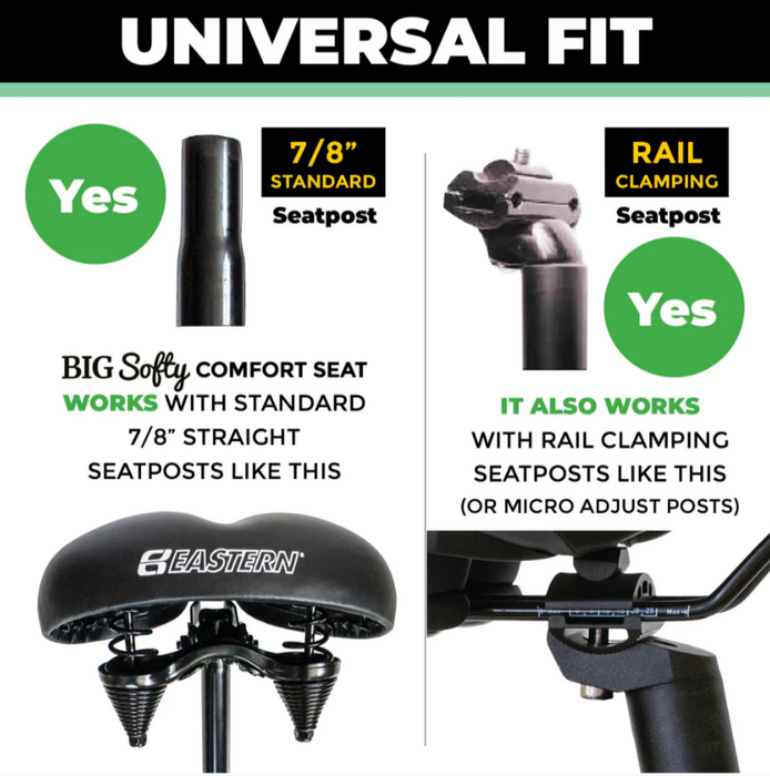 Big Softy V2 Universal Exercise Seat Kit