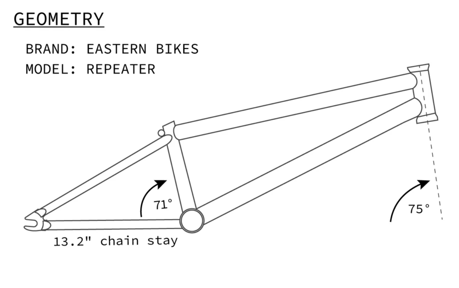 Bmx online frame dimensions
